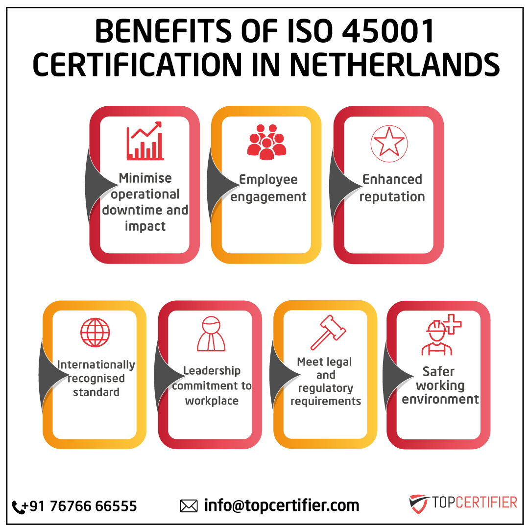 iso 45001 certification in Netherlands