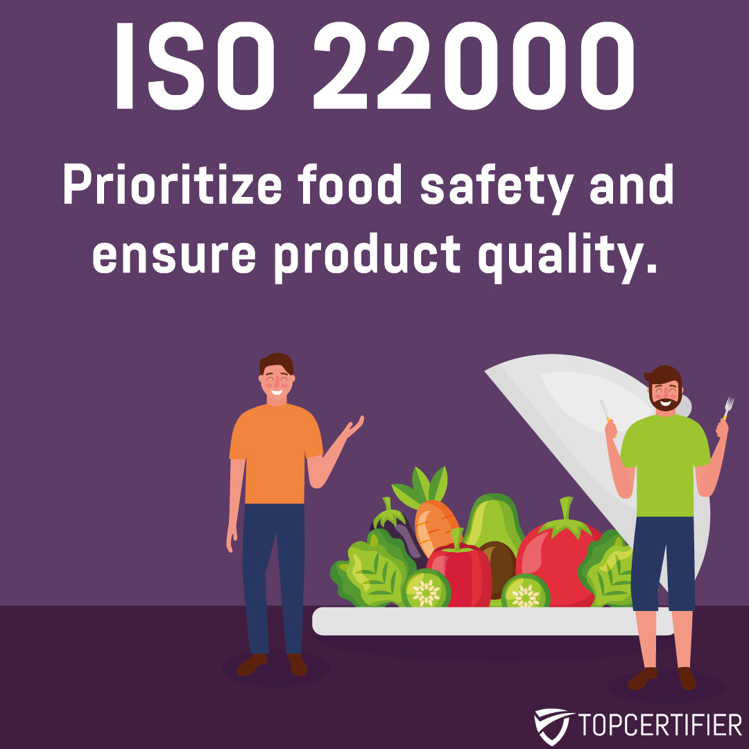 iso 9001 certification in Netherlands