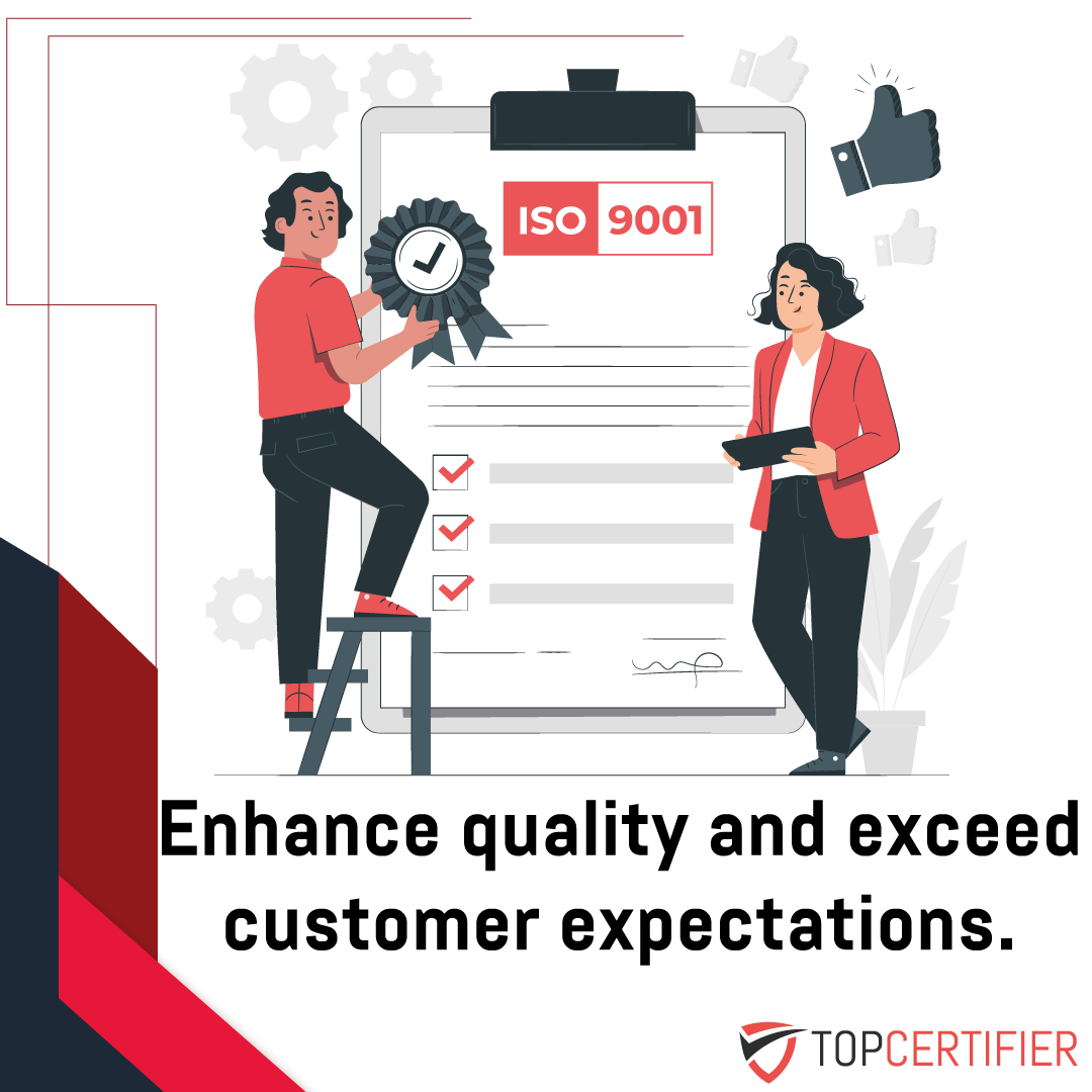 iso 9001 certification in Netherlands